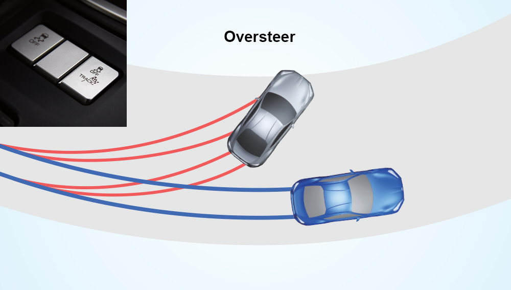 2023 Subaru BRZ Vehicle Dynamics Control (VDC)